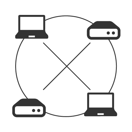 社内LAN