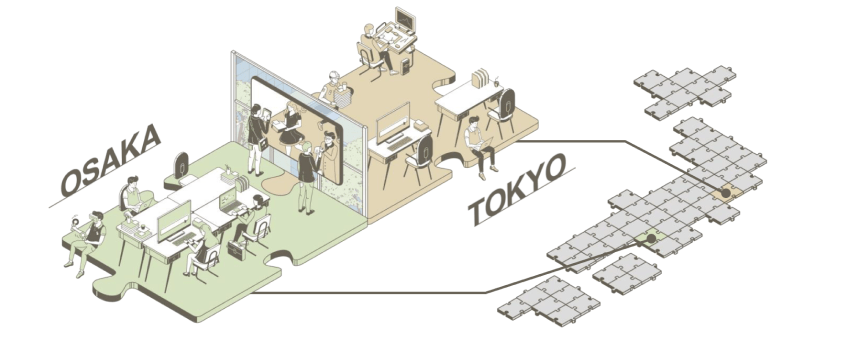 拠点間常時接続システム「お隣オフィス」