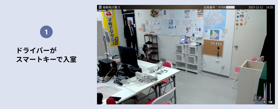 1.ドライバーがスマートキーで入室