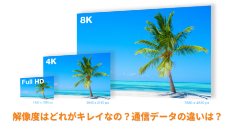 画質を表す「HD」「フルHD」「4K」「8K」、解像度や画質の差による通信負荷を徹底解説！