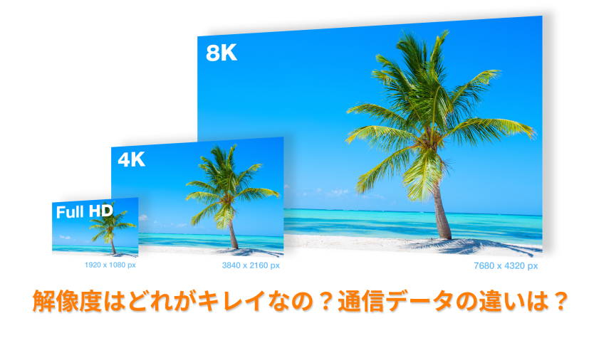 画質を表す「HD」「フルHD」「4K」「8K」、解像度や画質の差による通信負荷を徹底解説！のイメージ画像