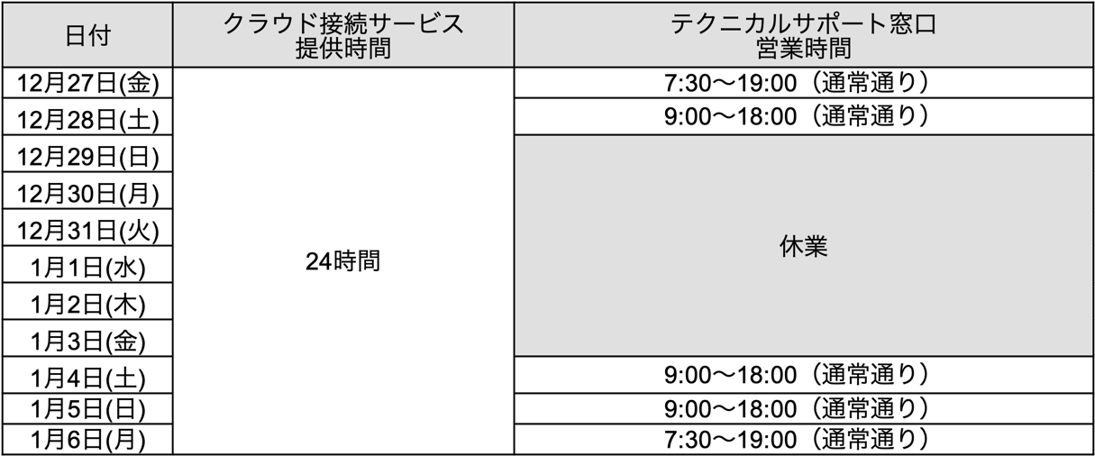 ギンガシステム株式会社　年末年始の営業時間